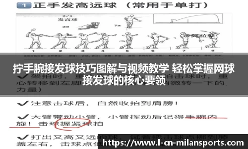 拧手腕接发球技巧图解与视频教学 轻松掌握网球接发球的核心要领